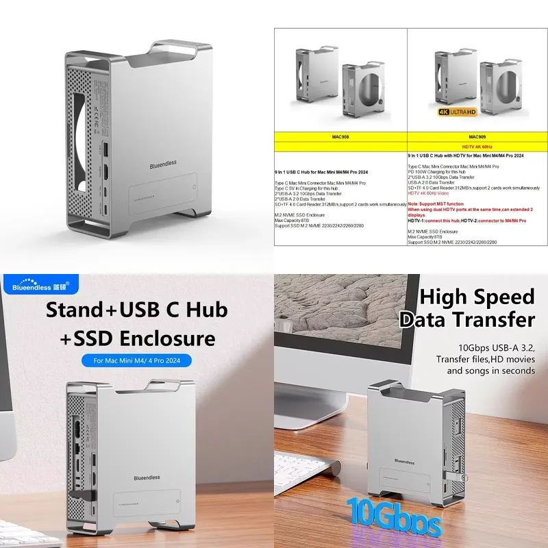 Docking Station Usb C - AP01 untuk Mini M4 Stand Hub