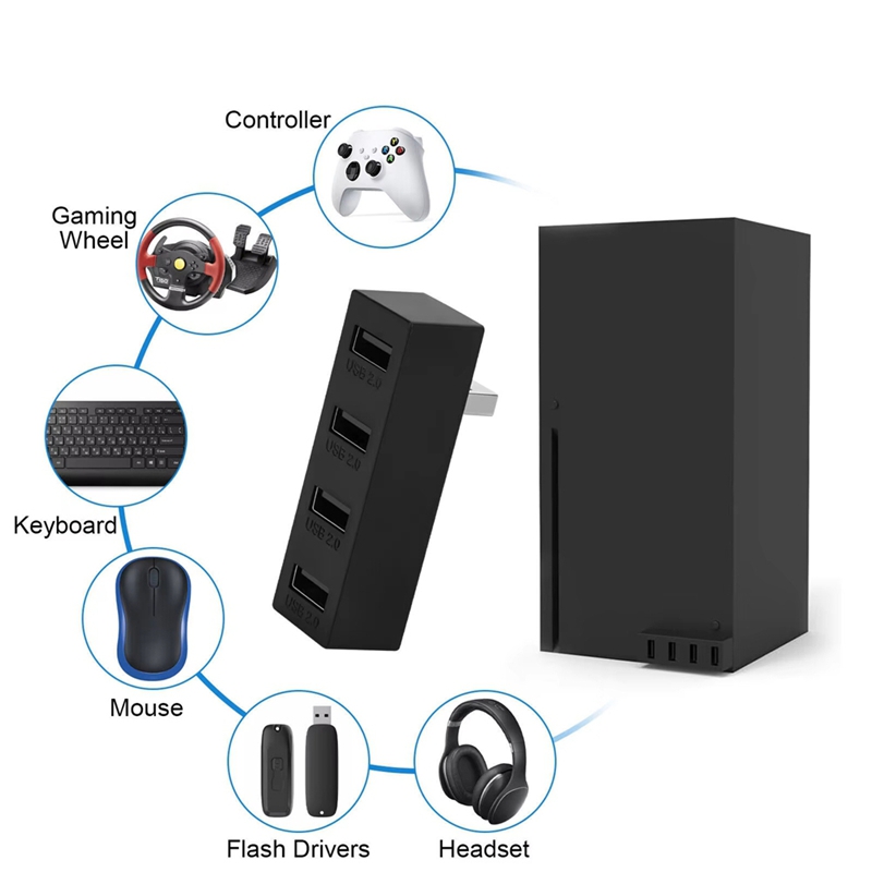 Untuk Konsol Game /X Hub USB 2 - Multi Port Usb Hub ulasan dan harga