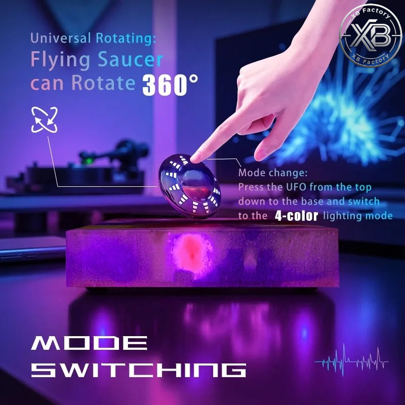 Lampu UFO Melayang 360 Derajat - Cool Office Tech Gadgets ulasan dan harga